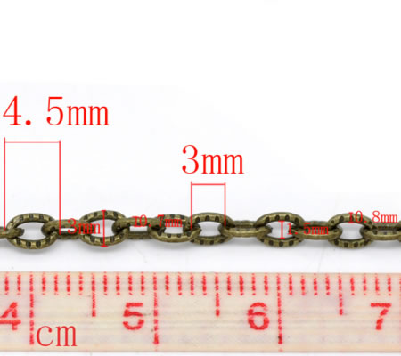Jasseron Brons/bewerkt
